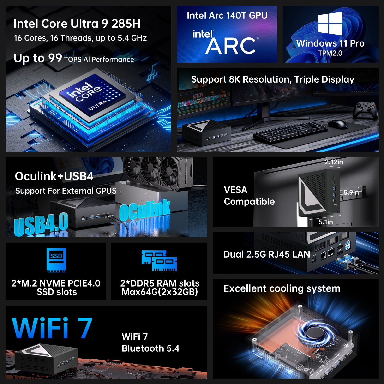 Kinupute AI Mini PC, Desktop Computer with Core Ultra 9 285H up to 5.4GHz, 99 Tops, Win-11 Pro, 64G DDR5, 2T M.2 PCIE4.0 SSD, Arc 140T GPU, Dual 2.5G LAN, DP/HD2.1/USB4.0, 8K, WiFi7, Multitasking