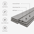 thumbnail image 2 of Concord 3D Wall Panels | Accent Wall Panels - Concrete | MDF Slat Planks | Wall Panels for Interior Wall Decor COS-041 (Pack of 18) 12.16 sqft, 2 of 5