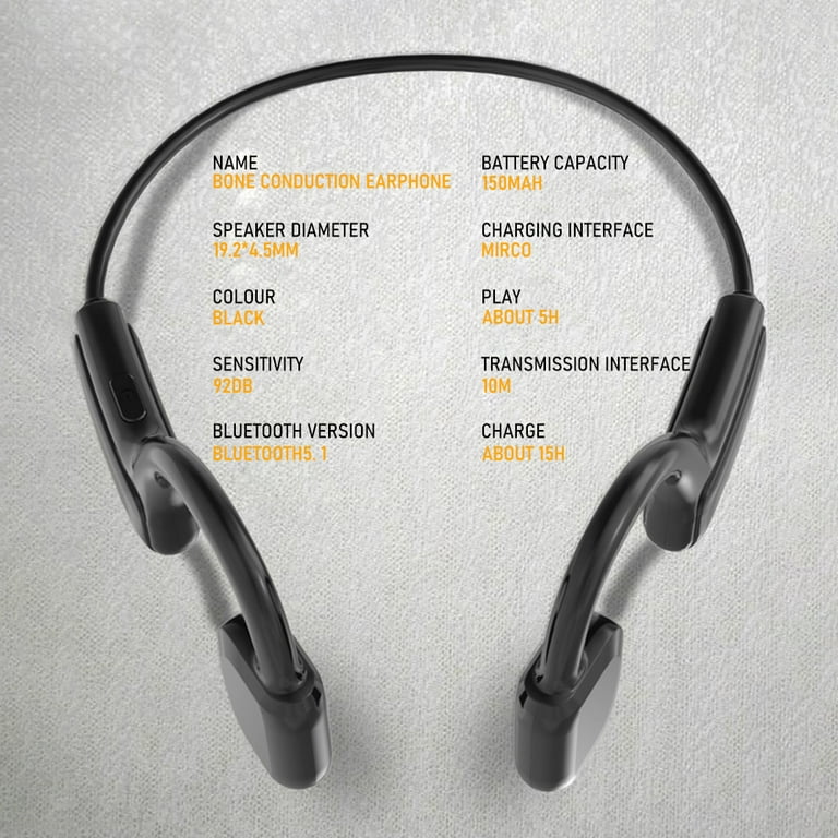RAVESOUND G1 Bone Conduction Open-ear Wireless Headphones