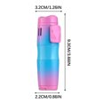 thumbnail image 2 of HDWUEN Metal Gas Lighter,Jet Flame Torch Refillable Lighters Windproof Butane Torch Lighter for Outdoor BBQ Kitchen, 2 of 4