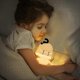 thumbnail image 4 of Cute Panda Night Light, LED Squishy Novelty Animal Night Lamp, 3 Level Dimmable Nursery Nightlight for Breastfeeding Toddler Baby Kids Decor, Coo, 4 of 5