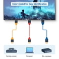 thumbnail image 2 of Cable HDMI Matters, paquete de 3 unidades, alta velocidad, 30 cm, 4K @60Hz, 2 of 5