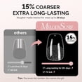 thumbnail image 5 of MelodySusie Short Ballerina Nail Tips - 300Pcs 15 Sizes Clear Acrylic, Half Matte Full Cover Press on Nails for DIY Extension & Salon Use,Pre-Shaped for Long-Lasting Manicure, 5 of 7