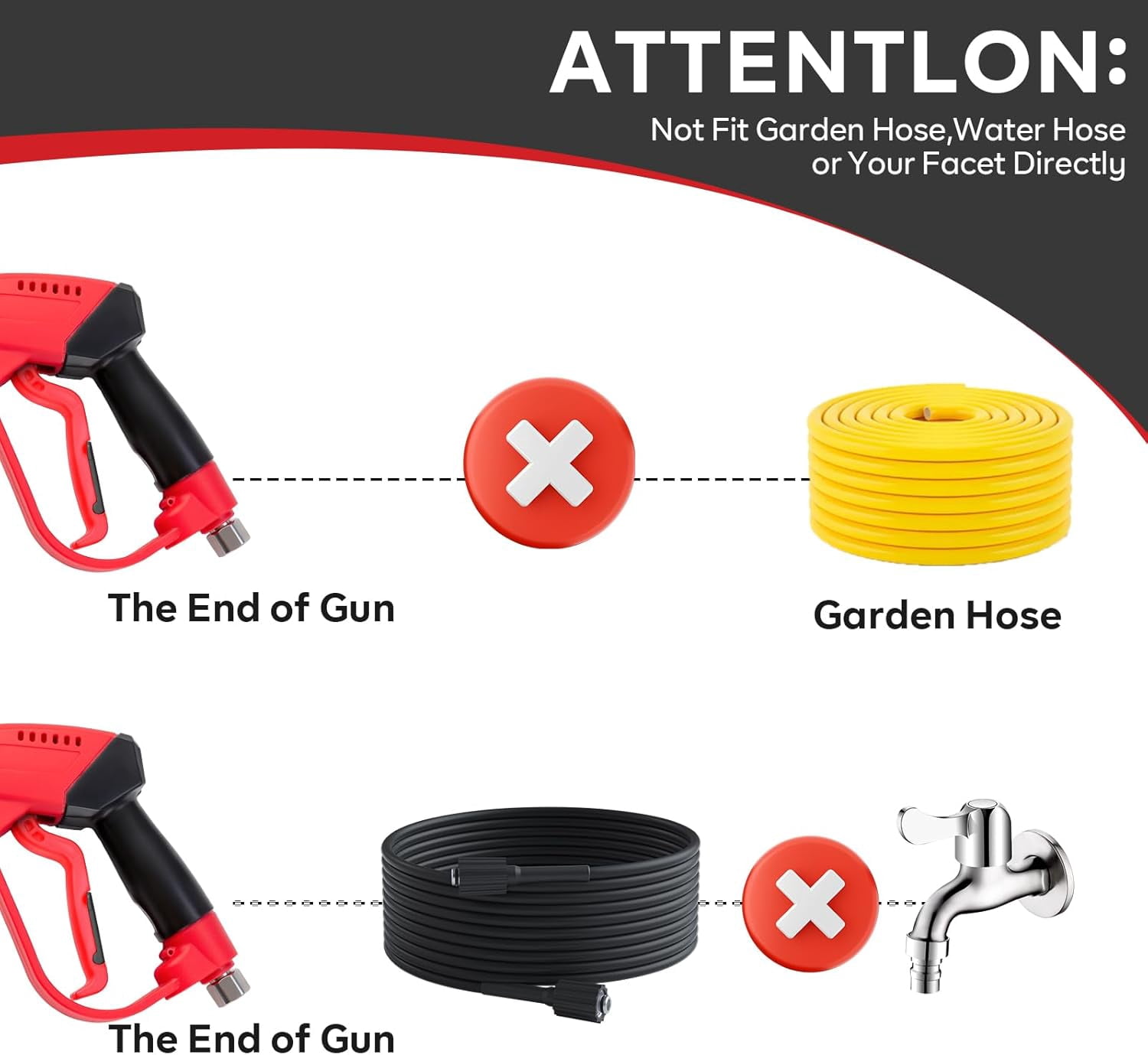 1 Set Short Pressure Washer Gun 5000 PSI 5 Spray Nozzle Tips 3/8 Inch Quick Connect Plug M22 Fittings 12 GPM