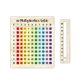 thumbnail image 5 of Rainbow Acrylic Multiplication Table Board, Wooden Math Learning Tool for Kids, Montessori Educational Counting Blocks for Classroom and Home Study, 5 of 7