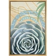 thumbnail image 3 of PixonSign Framed Canvas Print Wall Art Lily Pad Succulent by Blue Circles Botanical Wilderness Mixed Media Modern Art Chic Colorful Multicolor Pastel for Living Room, Bedroom, Office - 16"x24" Natural, 3 of 5