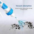 thumbnail image 4 of Oroclear Earwax Remover, Electric Ear Cleaner, Oroclear Ear Wax suction Remover, 4 of 5