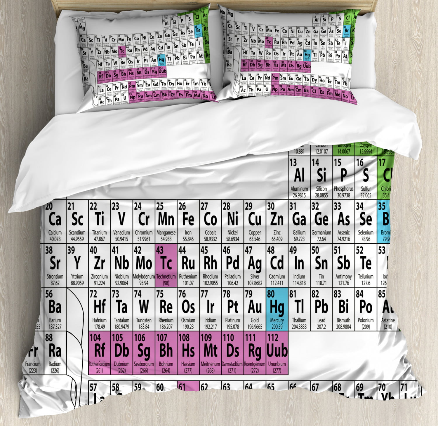 Periodic Table Duvet Cover Set King Size, Colorful Chemistry Science Club  Print for Teacher Students, Decorative 3 Piece Bedding Set with 2 Pillow  Shams, Purple Green Black and White, by Ambesonne - Walmart.com