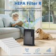 thumbnail image 3 of Reemplazo del filtro del purificador de aire HPA300 HEPA R para Honeywell, 3 of 8