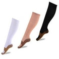 thumbnail image 4 of Compression Socks Women and Men, Breathable Moisture Wicking , Promoting Blood Circulation Best for Travel, Running, Cycling Long Tube Pressure Socks, 4 of 7