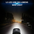 thumbnail image 3 of HaoXun USB Rechargeable Bike Headlight - 350 Lumens LED, 5 Lighting Modes, Waterproof, Easy Installation, Night Riding/Daytime Visibility Safety, 3 of 8