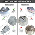 thumbnail image 3 of Aqua Elegante Waterfall Shower Head for High Flow Rain Showers - 2.5 GPM - Chrome, 3 of 8