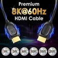 thumbnail image 7 of Fosmon 8K HDMI Cable 1ft HDMI Cord, 30AWG HDMI to HDMI Cable, HDMI 2.1 Cable 4K@120Hz|8K@60Hz Ultra High Speed HDMI Cable ARC for Nintendo Switch PS5, 7 of 7