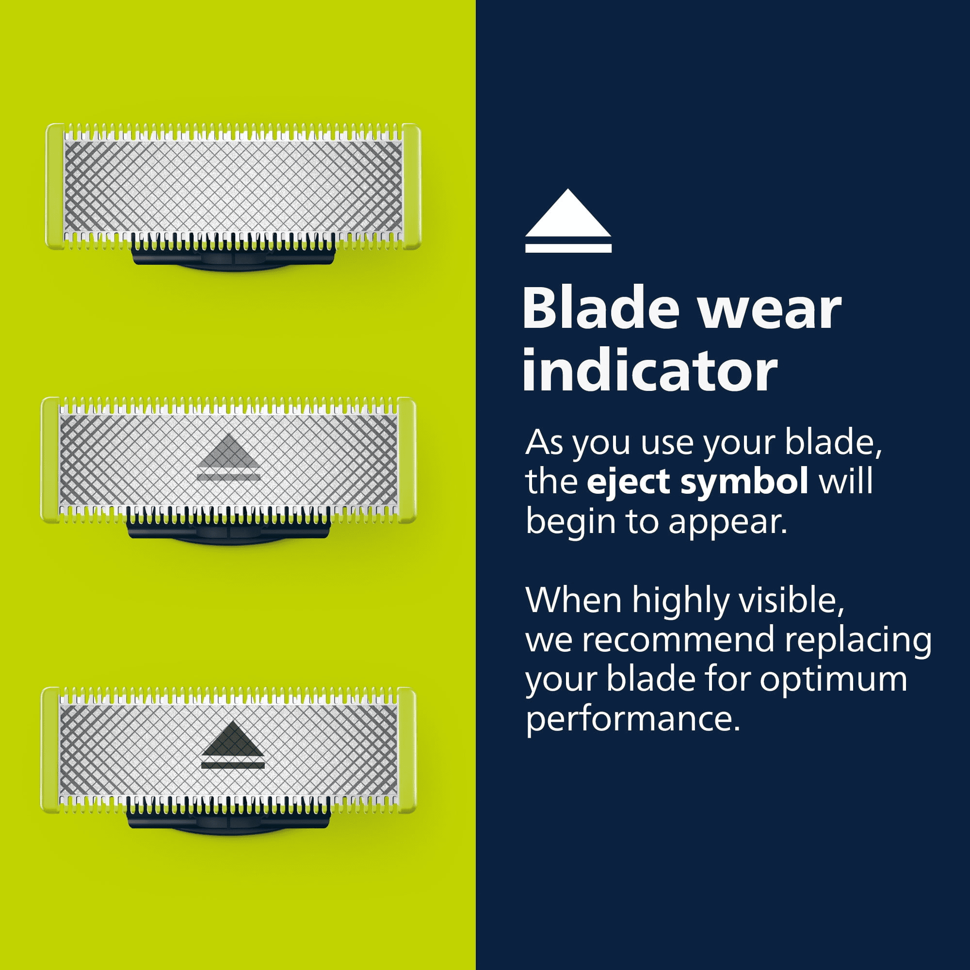 QP220/50 Replacement Blade Compatible with Philips OneBlade Electric Shaver, QP220/80 Durable Stainless Steel, 2 Piece