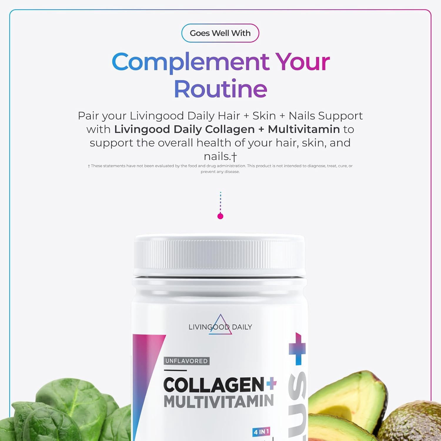 Livingood Daily Hair, Skin & Nails Supplement, 14-in-1 Formula with Biotin, Collagen, Keratin, Bamboo, Selenium, Folate, B12, Zinc and More, Beauty Supplement for Women & Men, Gluten Free, 60 Capsule