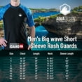 thumbnail image 6 of Aqua Design Mens Short Sleeve Rash Guard Shirt: Surf Swim Rashguard Shirts:Royal Ripple/Black size 4X-Large, 6 of 6