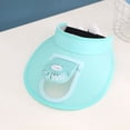 thumbnail image 3 of Sombrero con visera para ventilador sombrero con visera para ventilador USB de ala grande ajustable para viajar ANGGREK  Otros, 3 of 8