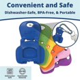 thumbnail image 4 of 12pack Complete Cover Easy Tab Opener,Colorful Drink Can Protector Cap for Soda, Beer,Soda Protecto, 4 of 5