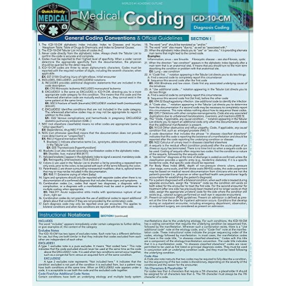 Pre-Owned Medical Coding ICD-10-CM: a QuickStudy Laminated Reference Guide, 9781423236542, 1423236548, Paperback, Second Edition, Revised edition