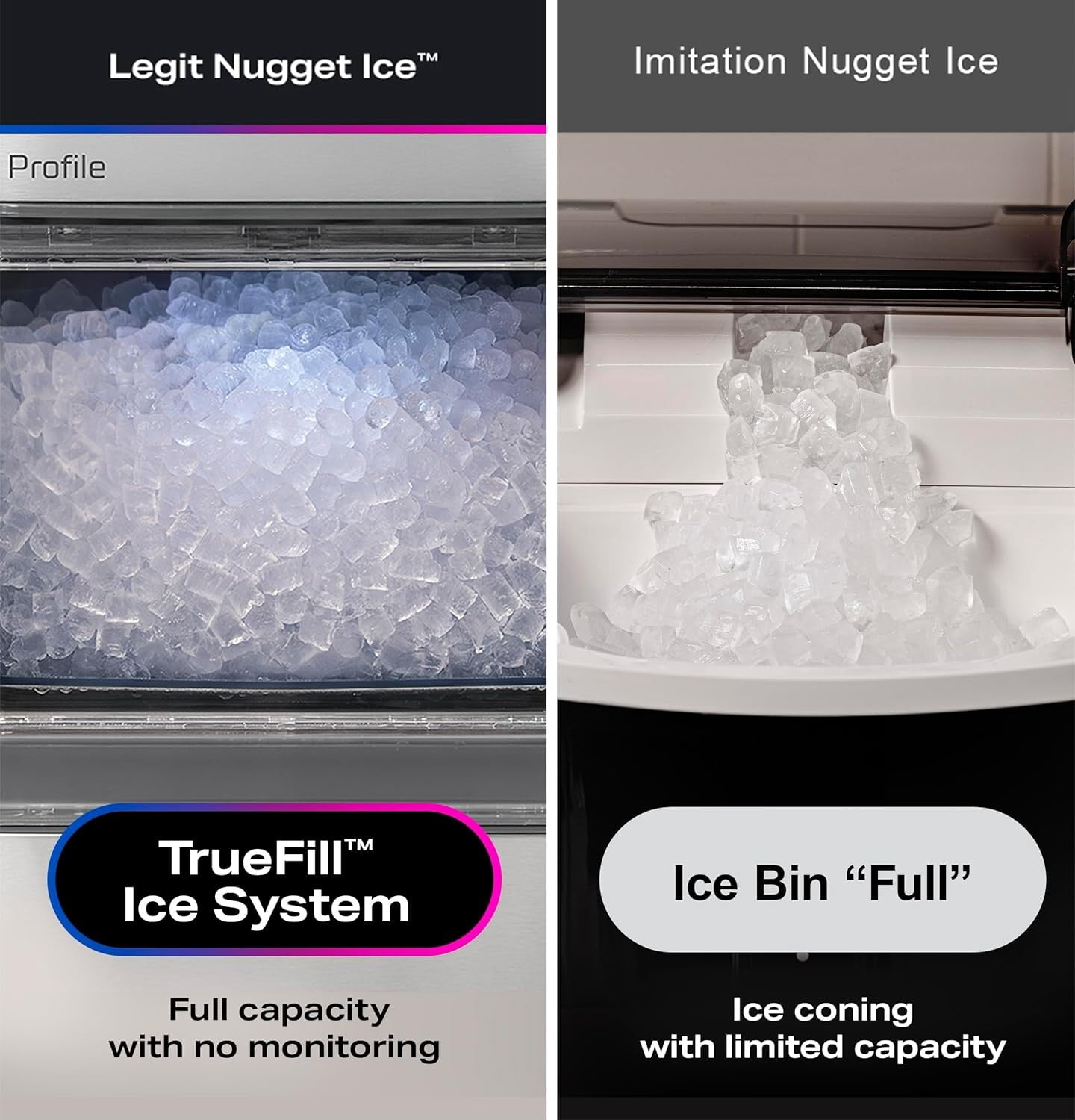 Restored GE Appliances Opal 2.0 Countertop Nugget Ice Maker, 38 lb Maximum Output, Industrial, No Tank/Tray/Scoop (Refurbished)