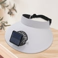 thumbnail image 6 of ROLKFUK Solar Powered Fan Hat, 2-in-1 USB Rechargeable Solar Cap with Dual Cooling Fans, Adjustable Wide Brim Sun Hat for Outdoor Sports Gardening Fishing Hiking Travel, Gray, 6 of 7