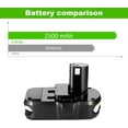 thumbnail image 3 of 3.6Ah P102 Battery 18V Lithium Replacement for Ryobi P103 P104 P105 P107 P108 P109 P190 18Volt ONE Plus Batteries,2Pack, 3 of 8