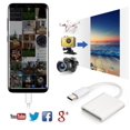 thumbnail image 2 of USB-C USB3.1 TYPE-C to SD card reader with line read SD card reader mobile phone SD card reader, 2 of 6