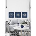 thumbnail image 6 of Marmont Hill Sea Anemone on Indigo Triptych, 6 of 6