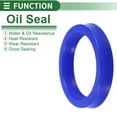 thumbnail image 3 of Sellos de Aceite Universales Labio UN de Bargains Únicos, Sello de Eje Rotativo 55x70x12mm Alta Presión TPU Azul 5 Pcs, 3 of 7