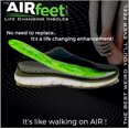 thumbnail image 2 of Dynamic Active Arch Support, AIRfeet Classic, Shoe Insoles for All Day Comfort, Relieving Neuropathy and Plantar Fasciitis, and improving Circulation (Medium), 2 of 7
