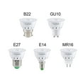thumbnail image 6 of Hloma E27/E14/B22/GU10/MR16 Grow Light Bulb High Temperature Resistance Easy to Install Super Bright Professional LED Plant Grow Lamp for Indoor, 6 of 8