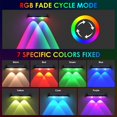 thumbnail image 2 of Luces solares para vallas LIANGLOME, blanco cálido y RGB, 6 colores (paquete de 8), 2 of 6