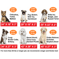 thumbnail image 5 of Dogbed4less Memory Foam Platform 34"x27"x3" Dog Bed, Crate Mattress with Pacific Blue Waterproof Removable Cover, 5 of 6