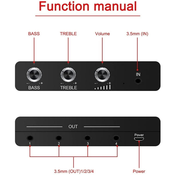 4-Jack Multi Headphone Audio Splitter with BASS and Treble, 4-Way 3.5mm  (Aux Stereo Audio Splitter, 1 in 4 Out 3.5mm Audio Splitter Compatible for  Smartphones, Tablets, MP3 Players etc. 
