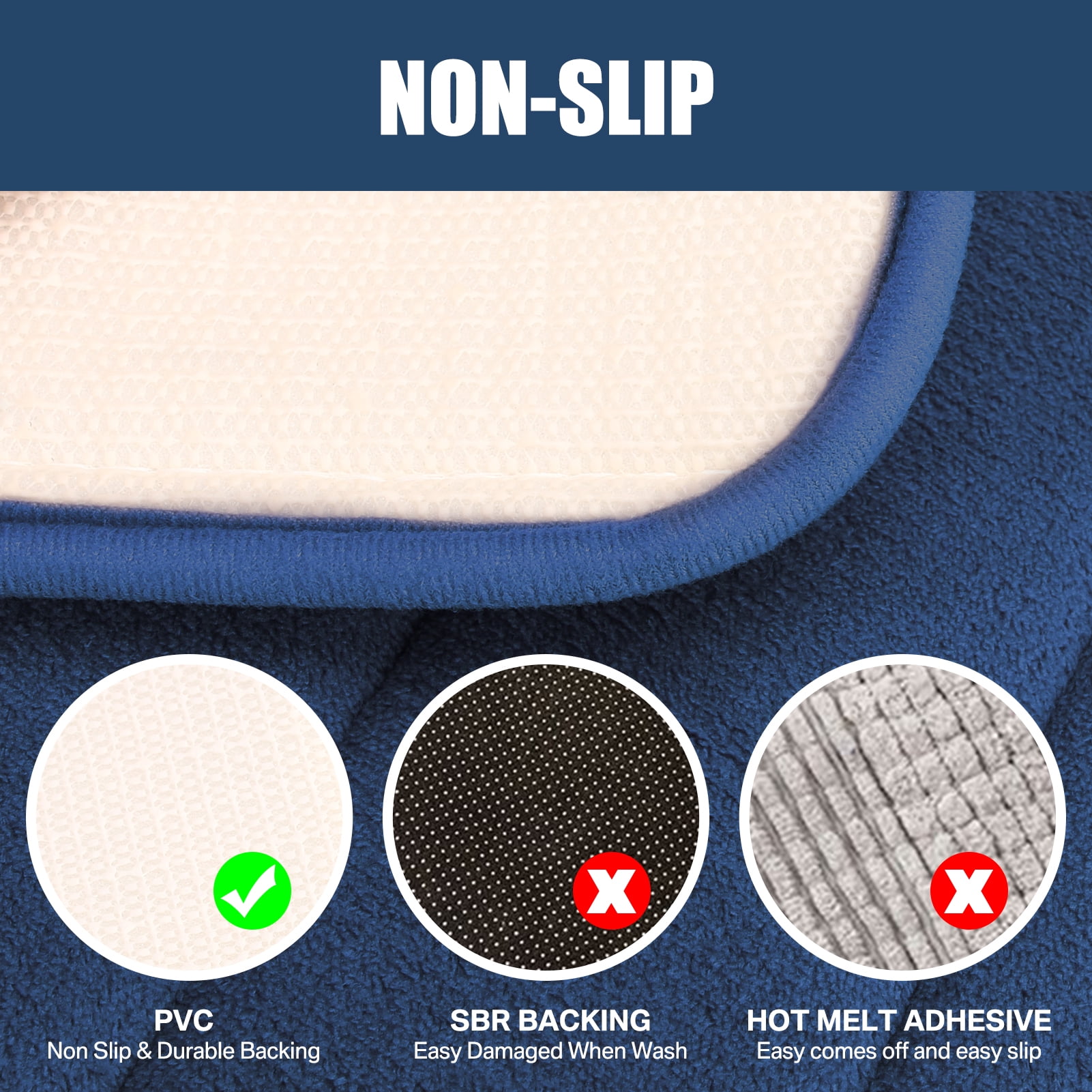 2 Piece Memory Foam Bath Mat Set Thick Bathroom Rugs Soft Bath Mats for Bathroom Extra Absorbent Floor Mats Bath Rugs Set for Kitchen/Living Room(20" x 32"/17" x 24", Navy Blue)