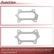 thumbnail image 5 of 1 Pc Junta del Colector de Escape para Honda Civic 2008-2025 para Honda CR-Z 2010-2025 Junta de Escape del Colector del Motor No. 18115RB0007/18115RB0004, 5 of 6
