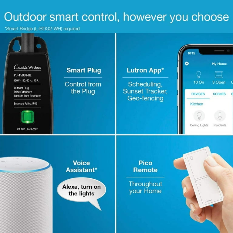Ring Outdoor Smart Plug