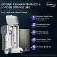 thumbnail image 5 of iSpring RCD100 5-Stage Countertop Portable, Reverse Osmosis System, 100 GPD, Instant Hot, Plug and Play, 5 of 8