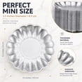 thumbnail image 2 of XISELI 60 Pcs Mini Dessert Plates 3.5 Inch Silver Cupcake Plates Disposable Baking Dessert Dish for Appetizer Wedding Christmas Birthday Party Supplies, Silver, 2 of 7