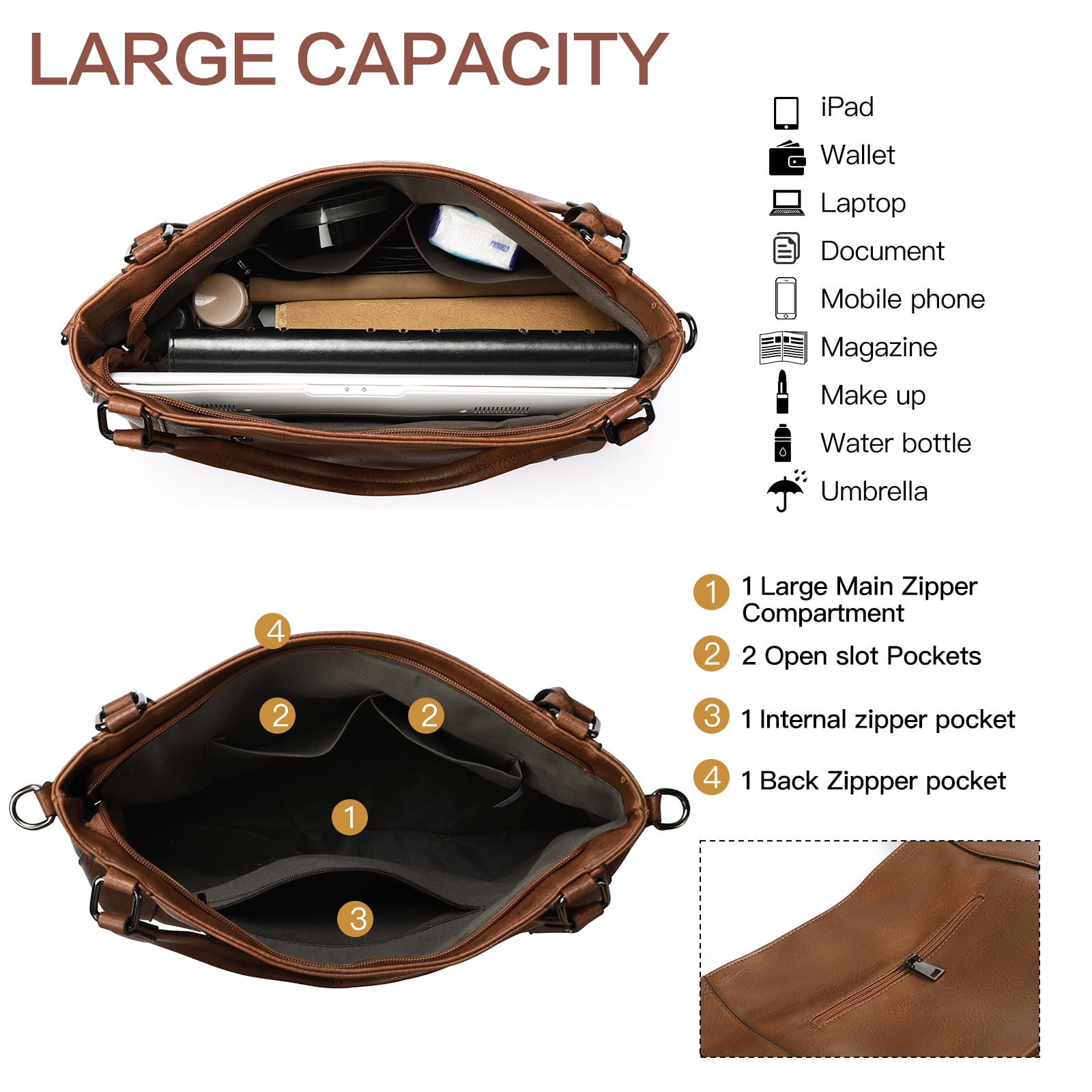 Sendefn Women Tote Bag Handbags Leather Hobo Shoulder Bags Top Handle Satchel Purse Set 2pcs