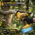 thumbnail image 4 of HOTREE Cordless Reciprocating Saw, Variable Speed, 2 x 2.0Ah Batteries, Blades Kit for Wood, Metal, PVC Cutting, Yellow, 4 of 8