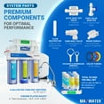 thumbnail image 3 of Max Water 5-Stage Home Drinking Reverse Osmosis System 50 GPD with 12 Water Filters, 3 of 6