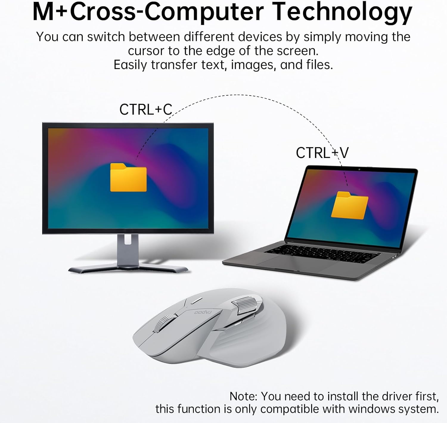 MT760 Multi-Device Wireless Mouse, Bluetooth 5.0 and 2.4G Multi-Mode Connection, Up to 4 Devices, 11 Programmable Buttons, 4K DPI, 90 Days Battery Life, PC, Matte Black