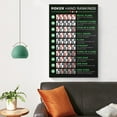 thumbnail image 3 of Poker Hand Rankings Poster, 3 of 7