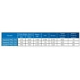 thumbnail image 3 of Waterco Supatuf Pool Pump 1,5 HP, 110/220V, 3 of 4