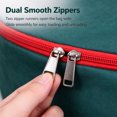 thumbnail image 3 of Christmas Wreath Storage Bag 35 inch with Zippered Opening, Carry Handles and Storage Pocket for Artificial Holiday Wreaths, Closet, Garage and Attic Organization, 3 of 6