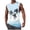 Light Blue#mens tank tops summer, variant on VBTAPA Mens Beach Tank Tops Sleeveless Shirts for Men Tropical Print Graphic Mens Workout Gym Shirts Palm Tree Summer Tops Green XL