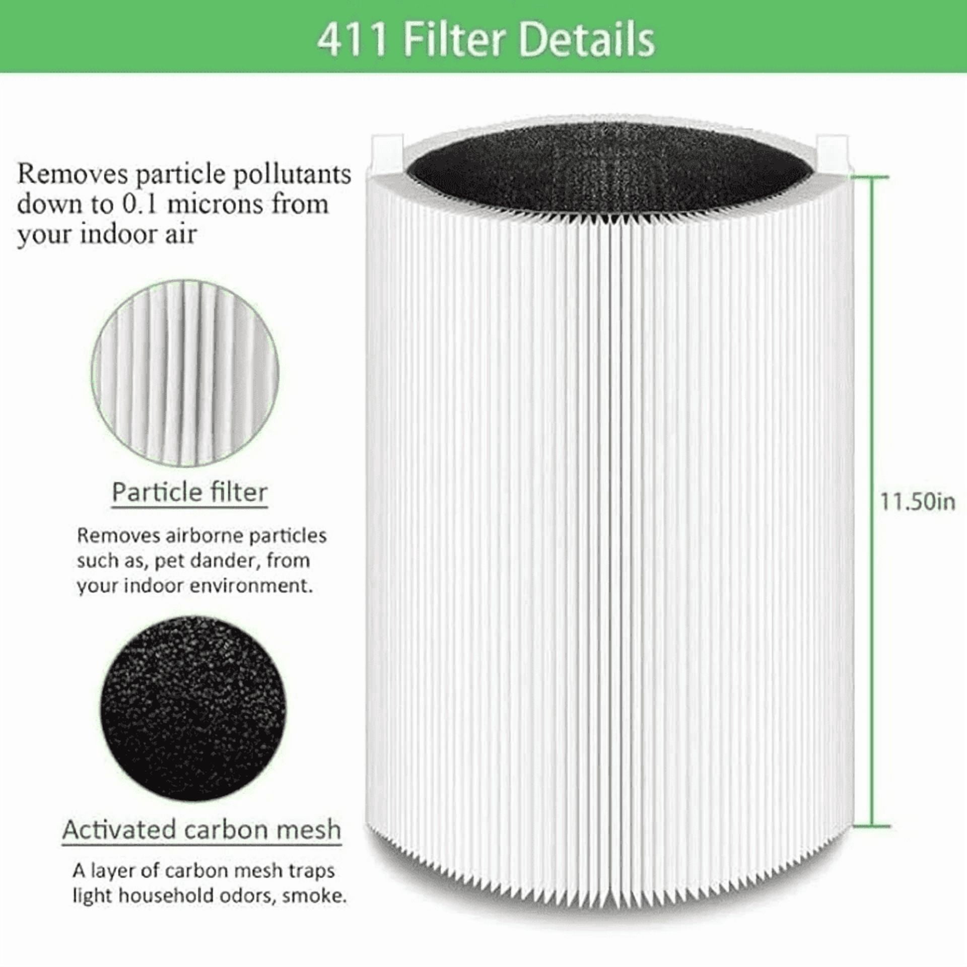 Replacement True HEPA Filter for Blueair Blue Pure 411 Air Purifier