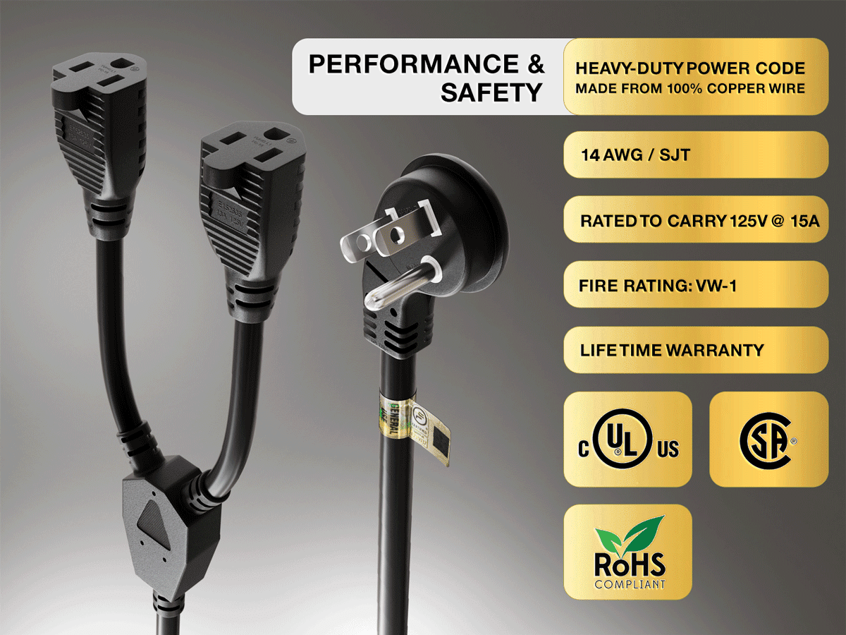 Cable Leader 72in NEMA 5-15P to Dual NEMA 5-15R Low Profile Power Cord Splitter 14AWG