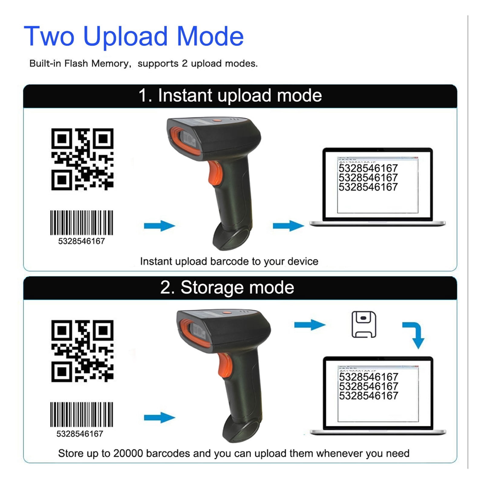 Embedded Mini Barcode Scanner Scan 2D 1D Wireless Barcode Scanner CMOS QR Code Reader Battery Level Indicator Voice Reminder ,Easy to Operate